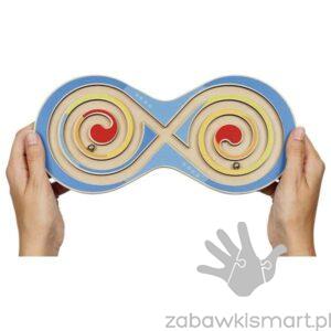 Tablica zdolności motorycznych Goki- Ósemka