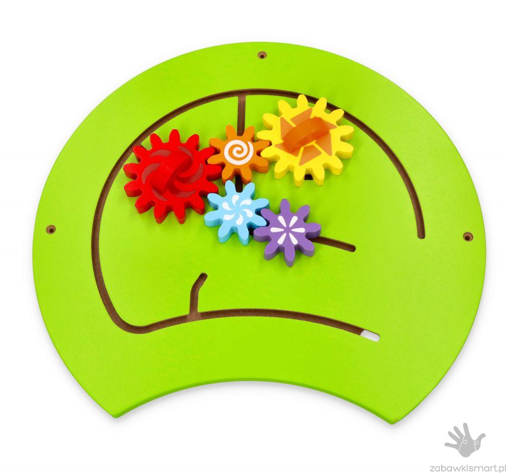 Panel ścienny Viga- GĄSIENICA - obrazek 7