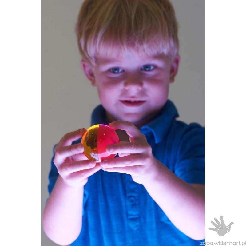 Percepcyjne półkule- TickiT