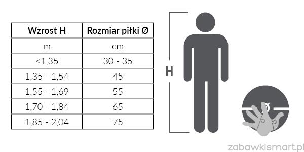 Piłka do siedzenia ABS Gymnic- 65 cm - obrazek 6