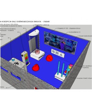Gotowy zestaw do Sali Doświadczania Świata- zestaw nr 1